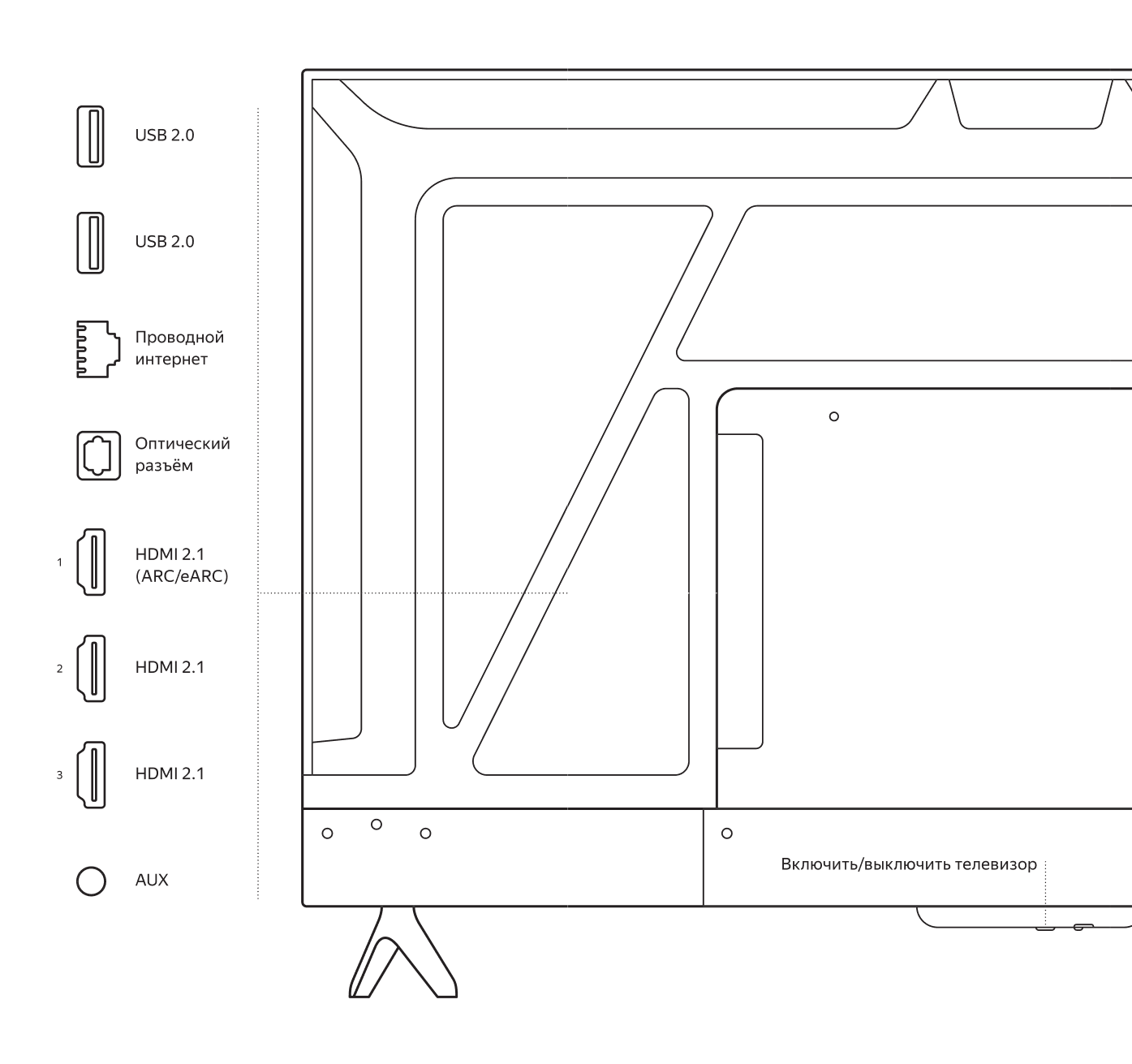 Схема задней панели ТВ Станции Бейсик LED с портами, кнопкой включения и микрофоном