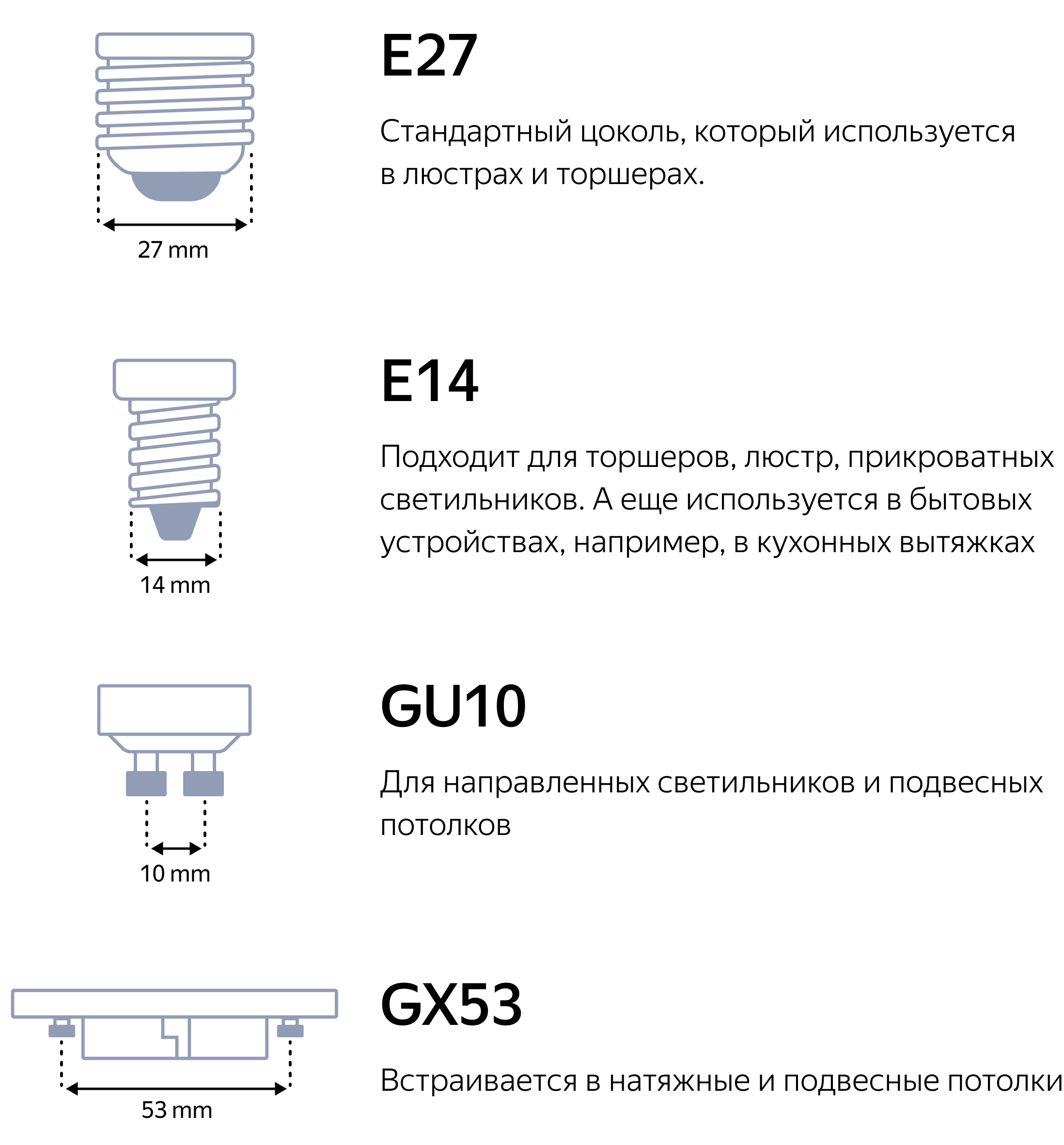 Схема цоколя