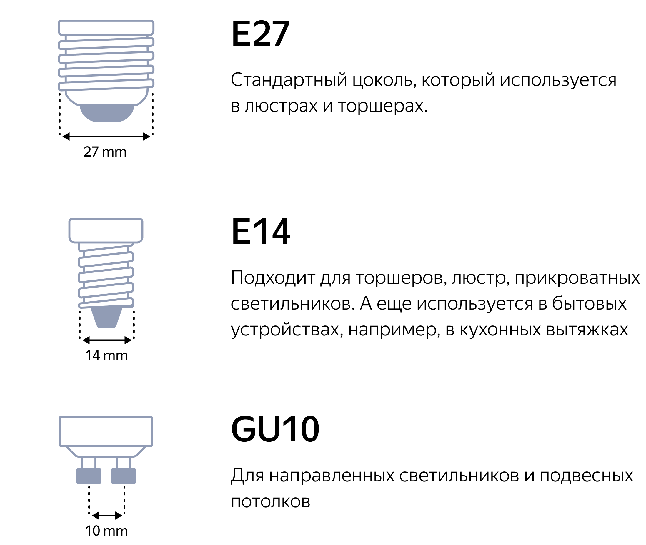 Схема цоколя